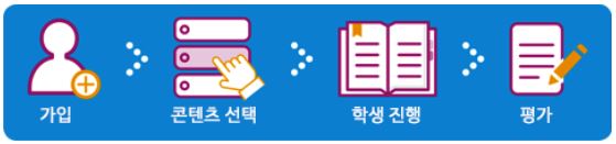 그림입니다.

원본 그림의 이름: CLP000028f46eb4.bmp

원본 그림의 크기: 가로 559pixel, 세로 131pixel